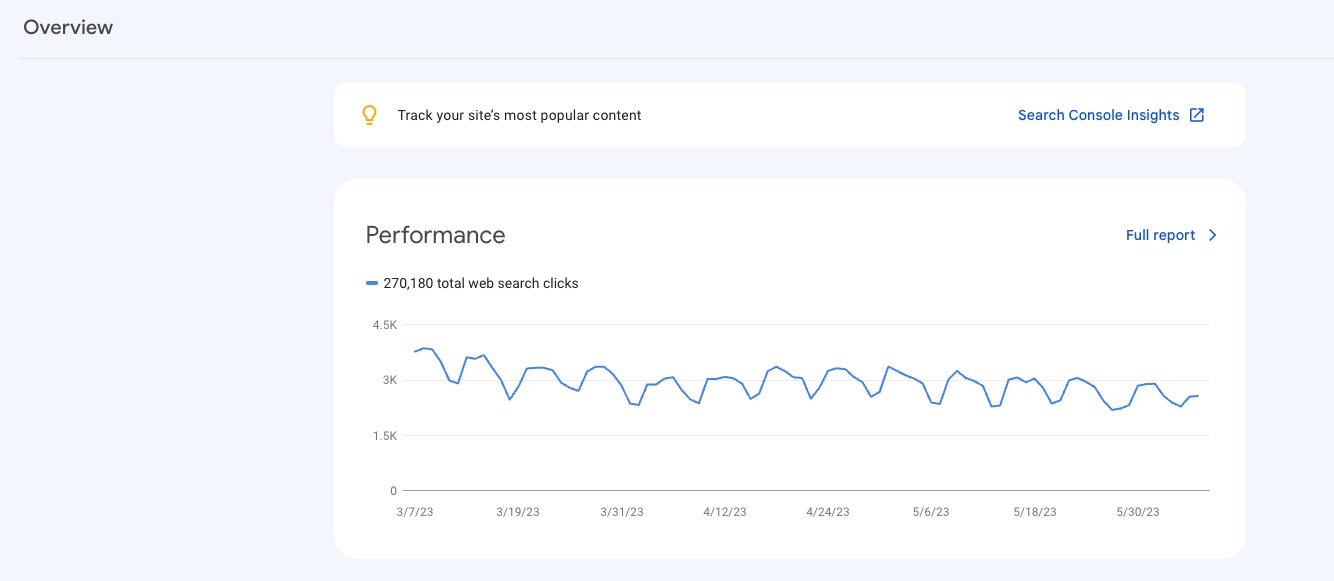 measure inbound link growth with search console
