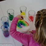 DIY Liquid Watercolor by Preschool Inspirations-11