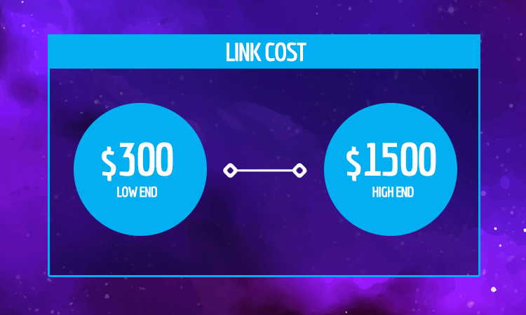 how much does one link cost?
