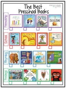 Book cover list for printable book guide